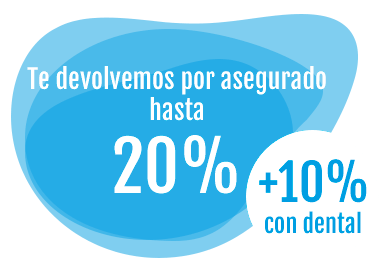 Adeslas