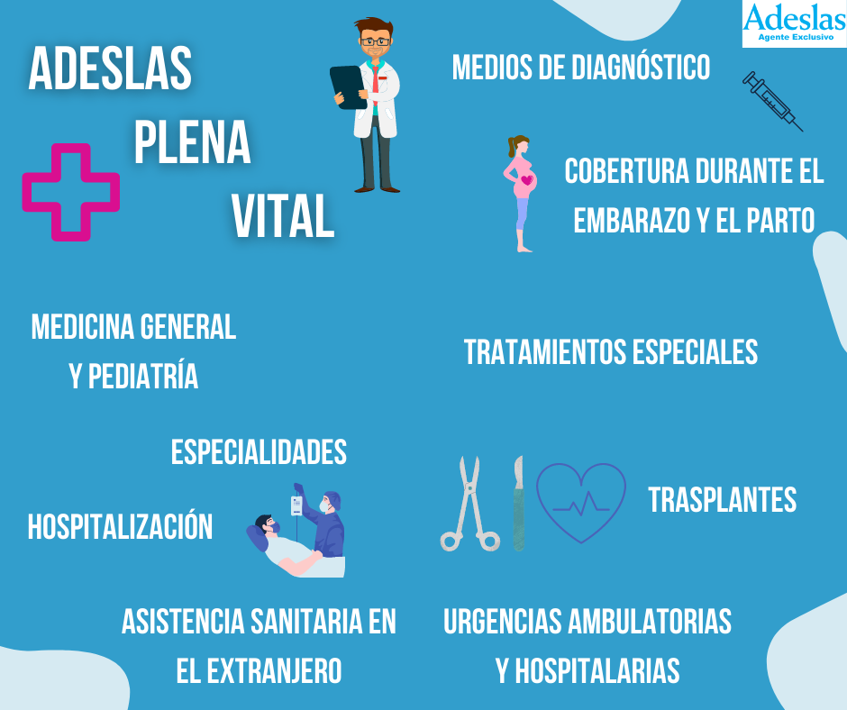 adeslas plena vital